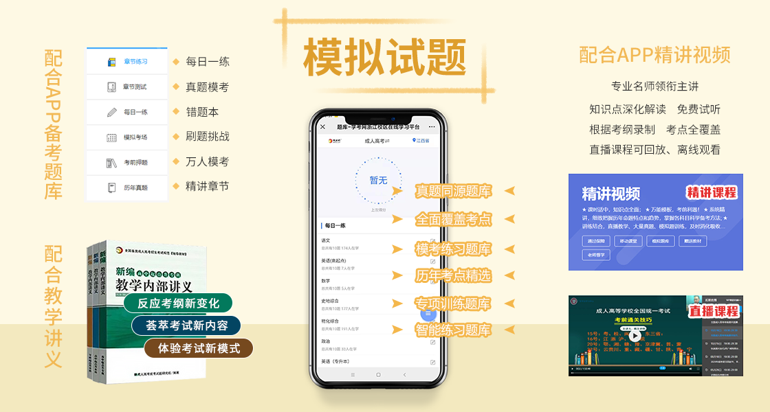 湖北成人高考考前復(fù)習(xí)資料！